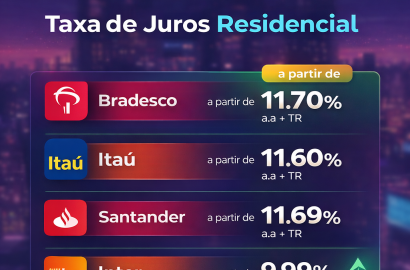 Taxa de juros residencial em Rio Verde: o que pesa no bolso e na decisão
